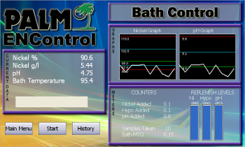 ENControl Model 3300 main control screen displaying real-time nickel and pH graphs, replenisher inventory levels, and recent analysis data.