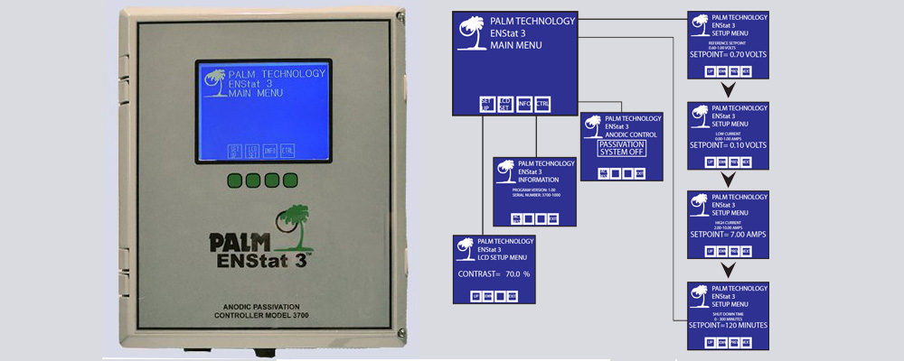ENStat 3™ anodic passivation unit from Palm Technology, designed to continuously passivate stainless steel components in electroless nickel plating systems.