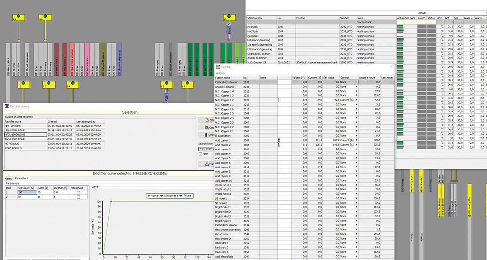 Aucos automatic control screen shot supplied by Palm Technology