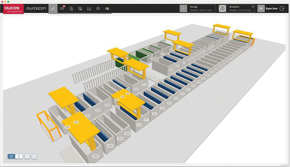 Automatic control system supplied by Palm Technology engineered by Aucos GMBH