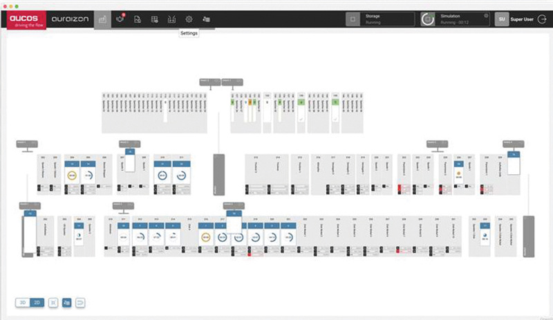 Aucos GMBH Engineered control system integrated by Palm Technology