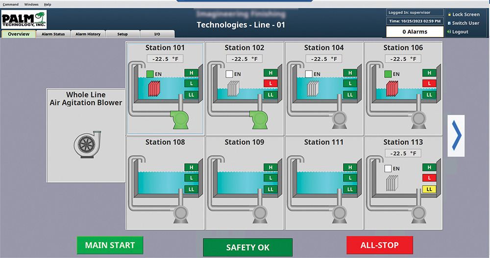 Manual Plating line control system supplied by Palm Technology