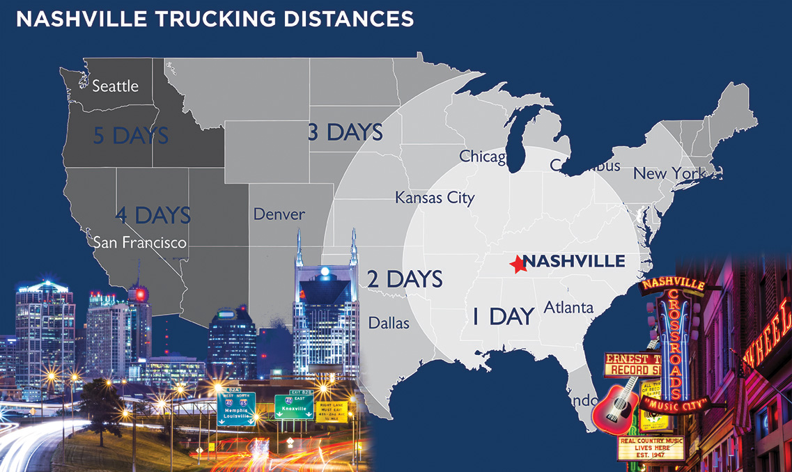 Map of trucking distances from Palm Technology's manufacturing facility located in La Vergne, TN