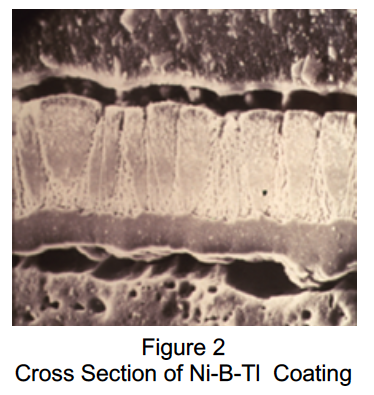 The Properties and Structure of Electroless Nickel-Boron Coatings