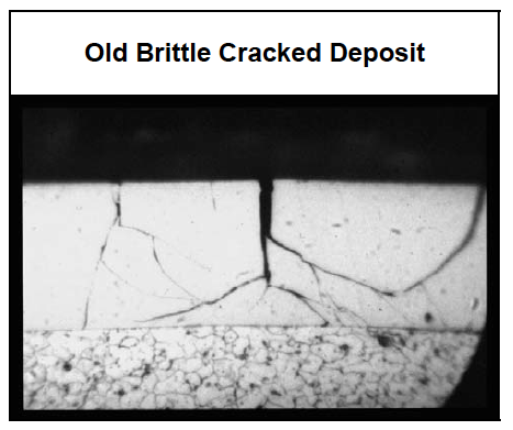 The Effect of Solution Age on Corrosion Resistance in Electroless Nickel Deposits