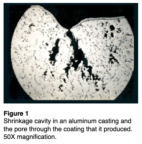 The Effect of the Substrate on Defects In Electroless Nickel Coatings
